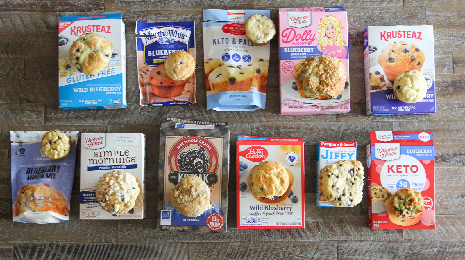 11 Boxed Muffin Mixes, Ranked Worst To Best