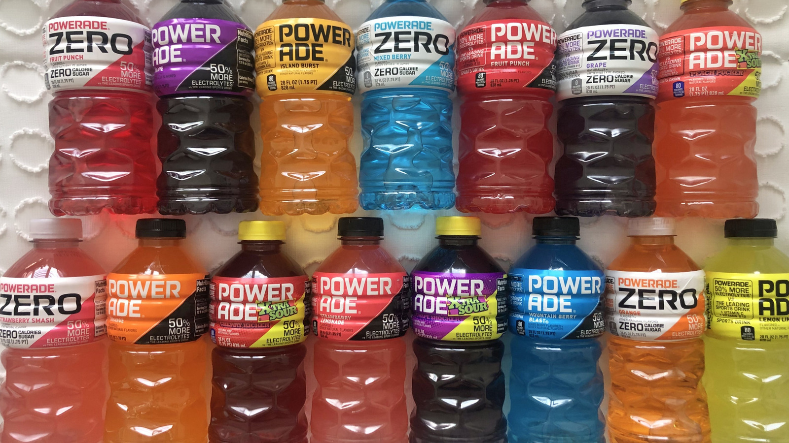 Powerade Logo History