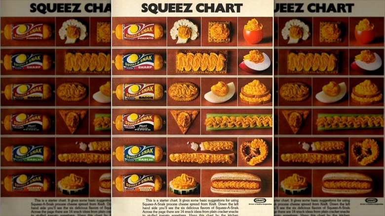 Kraft Squeez Chart showing different flavors and how to use them