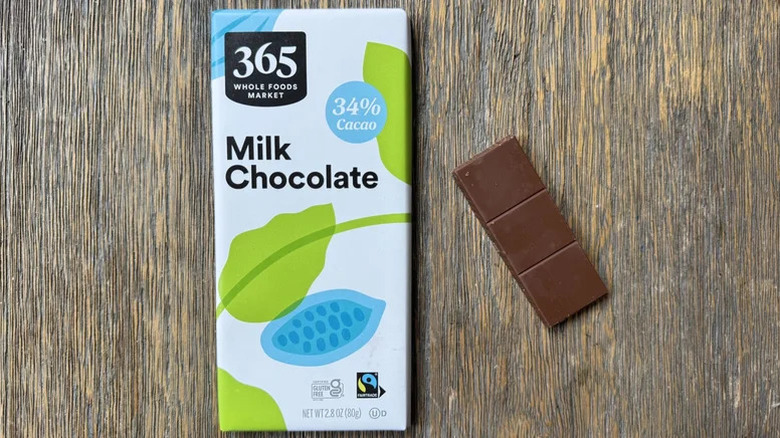 Overhead shot of 365 milk chocolate bar wrapper alongside rectangular piece of chocolate