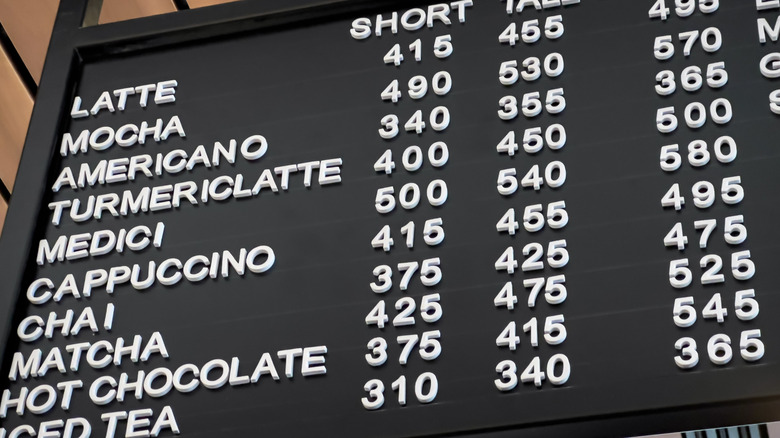 Cafe display menu with Italian style coffees listed