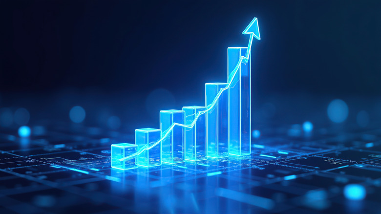 financial improvement chart