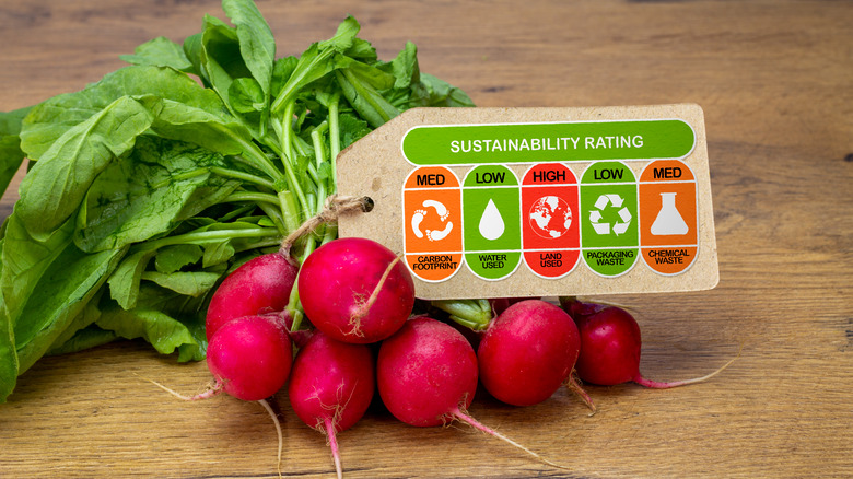 sustainability rating on beets