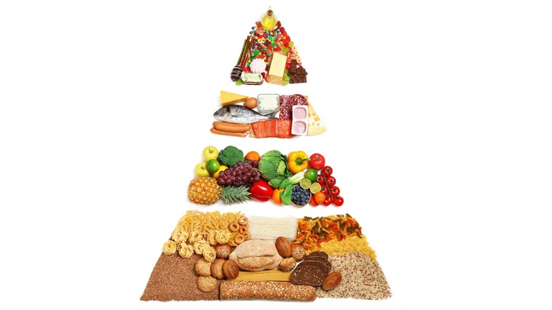 food pyramid made with real food