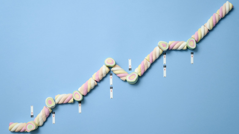 rising graph line made from candy