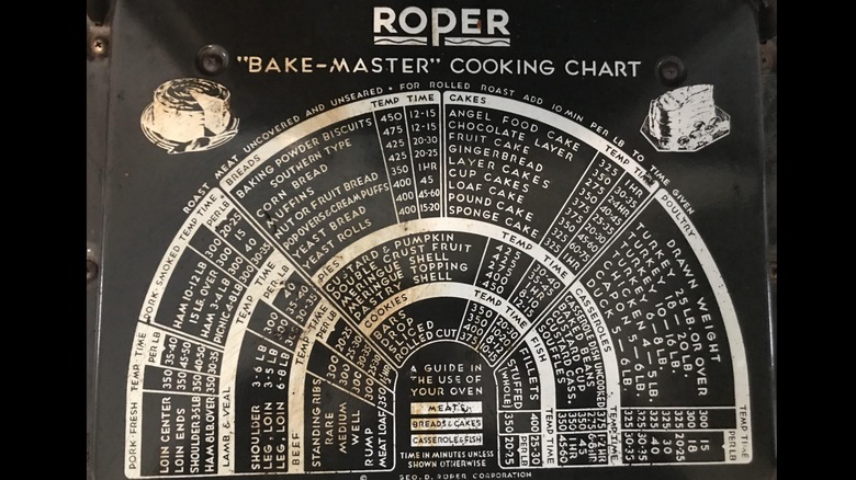 Roper Bake-Master Cooking Chart