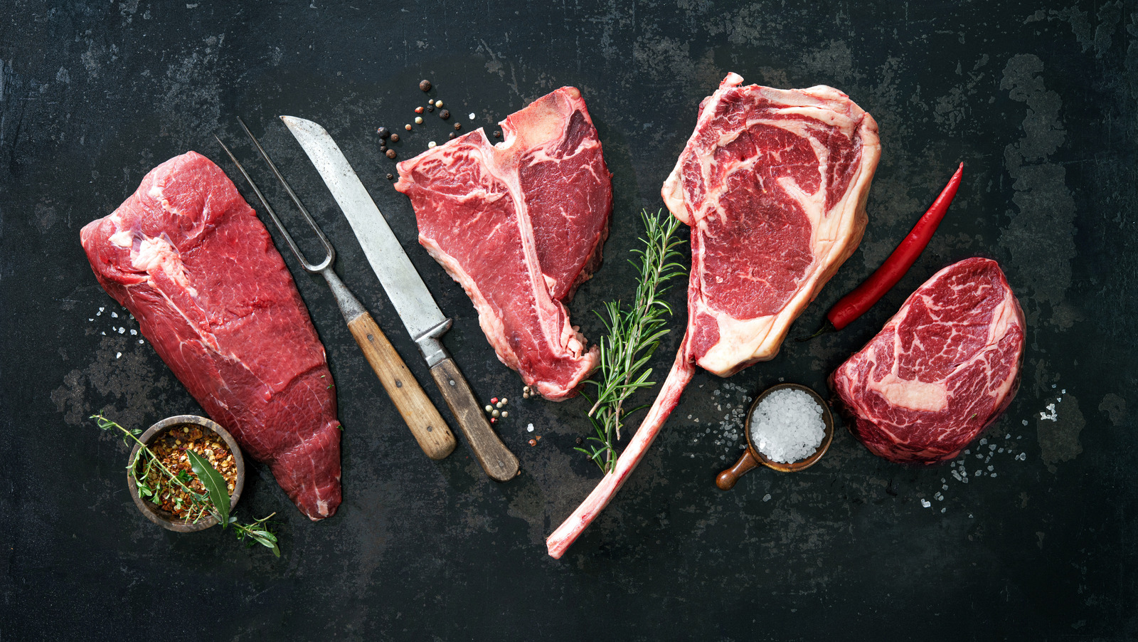 Which US State Produces The Most Beef?
