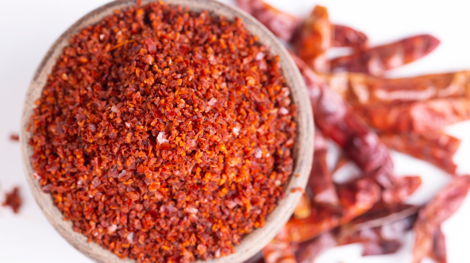 Why You Should Consider Spice Levels When Substituting Aleppo Pepper